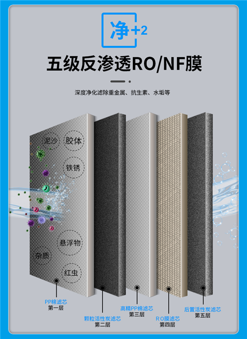 听泉鉴鲍
直饮机五层超滤