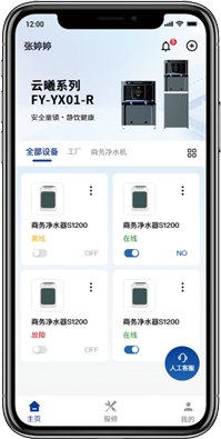 装备列表